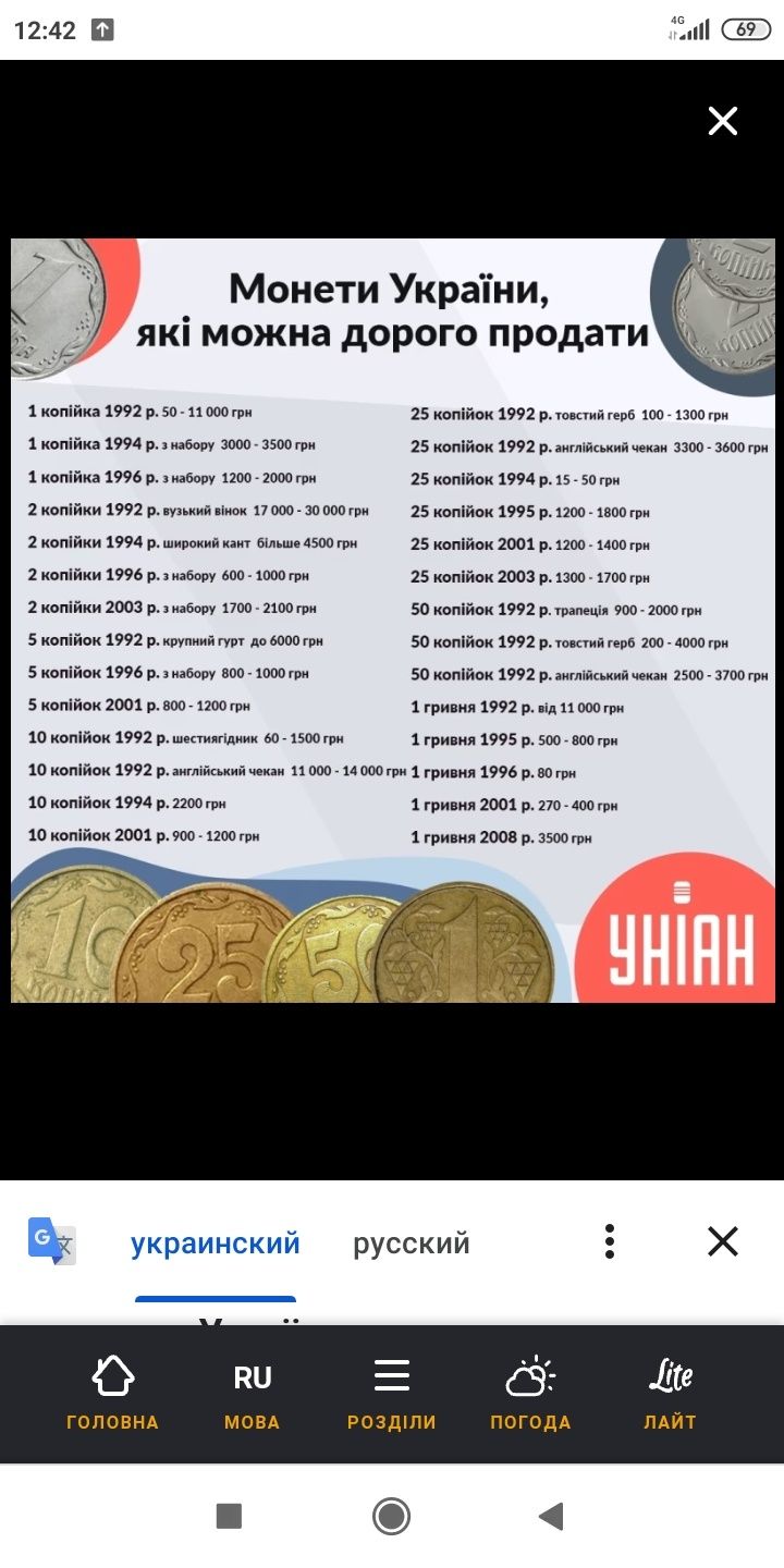 Монеты 2 копейки (2009 и 2011 Украина)