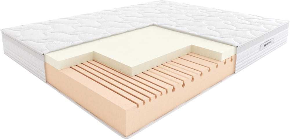 Nowy Materac Medyczny HILDING Salsa  Najlepsze RABATY w POLSCE