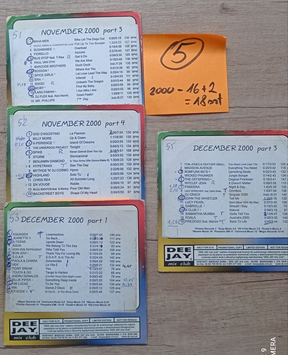 Płyty CD dla DeeJay