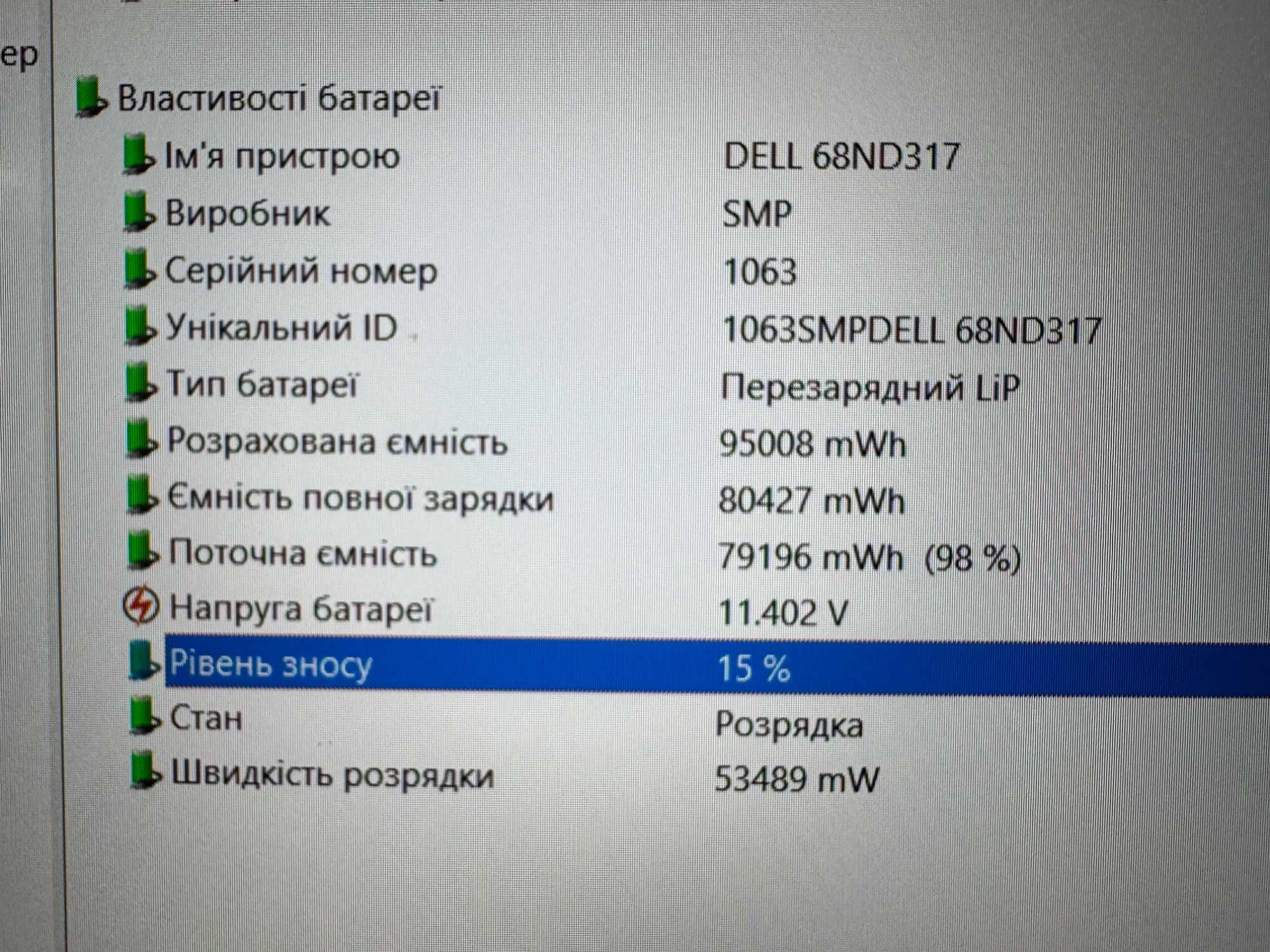 Ноутбук Dell Precision 7560 | i7-11850H RTX A4000 | Ram-64 SSD-256 IPS