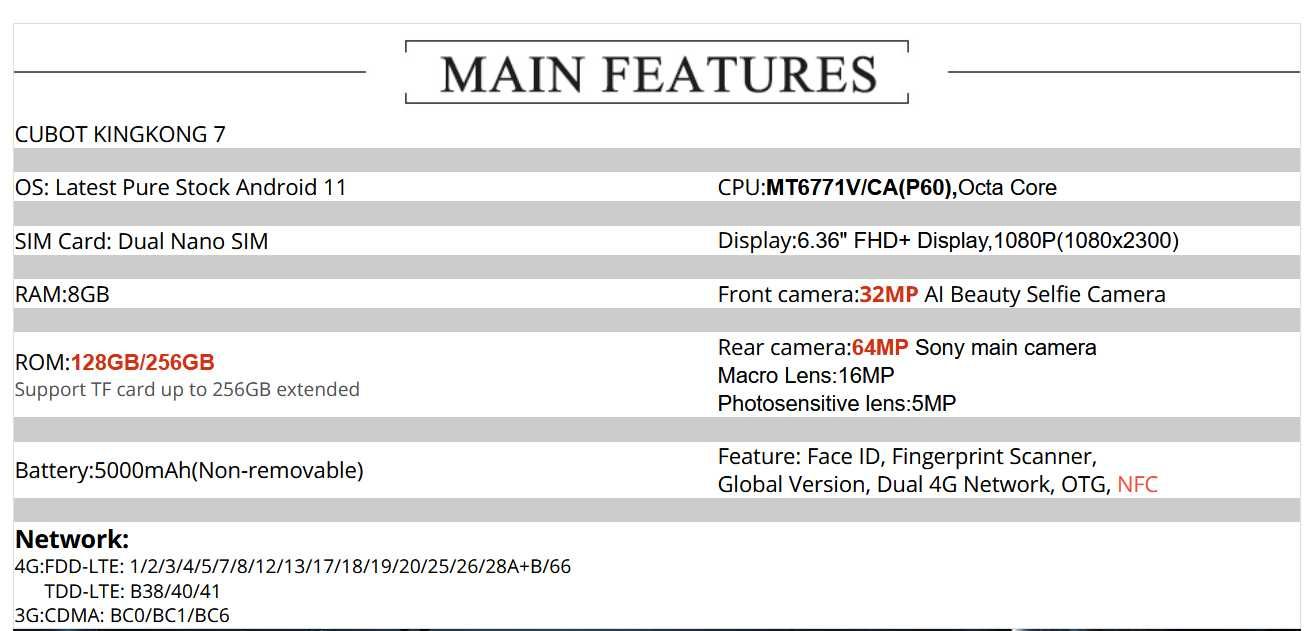 Cubot KingKong 7. 8Gb/256Gb, FHD+, 64Mp/32Mp, 5000Mah, NFC+Подарунок