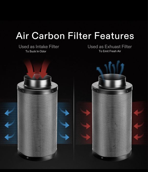 VIVOSUN 6-calowy filtr węglowy powietrza do kontroli zapachów, czarny