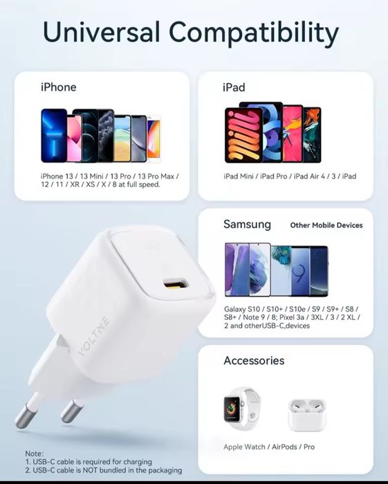 Швидкий зарядний пристрій VOLTME 20W MINI. Зарядка/зарядний блок