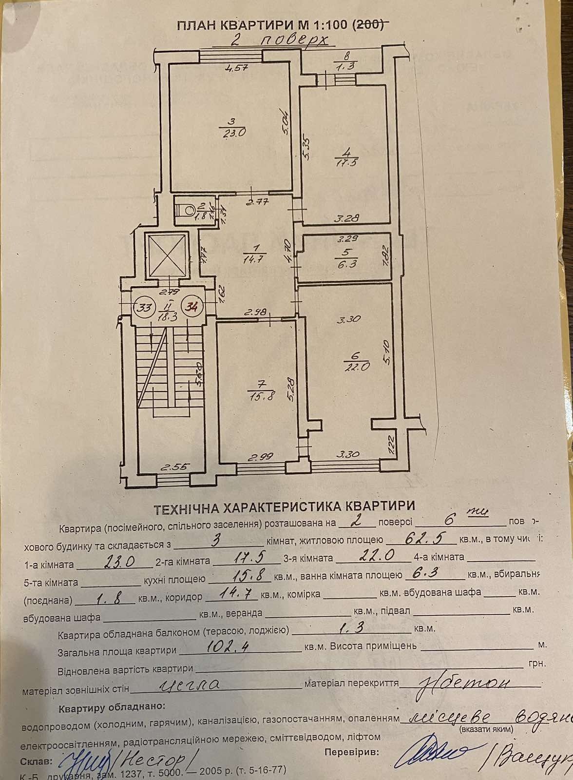 Продаж 3-на вул. Мечнікова