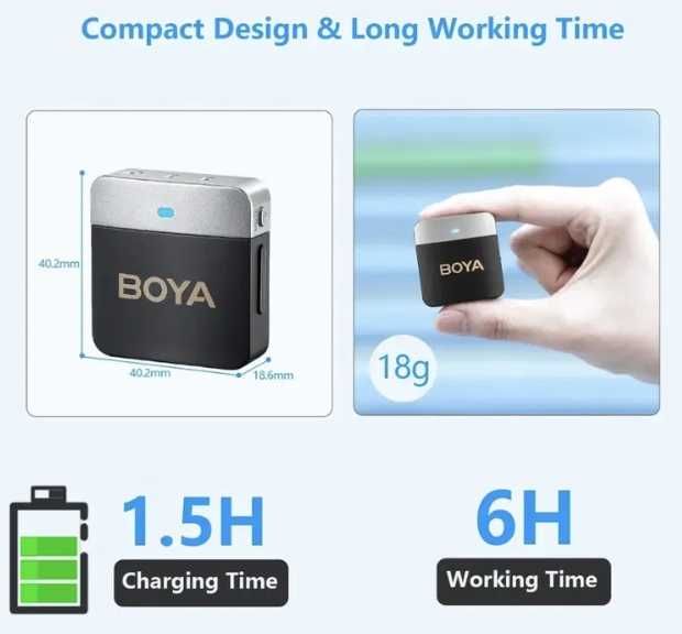 Мікрофонна радіосистема Boya BY-M1V4 Usb Type C Iphone 15/16 Android