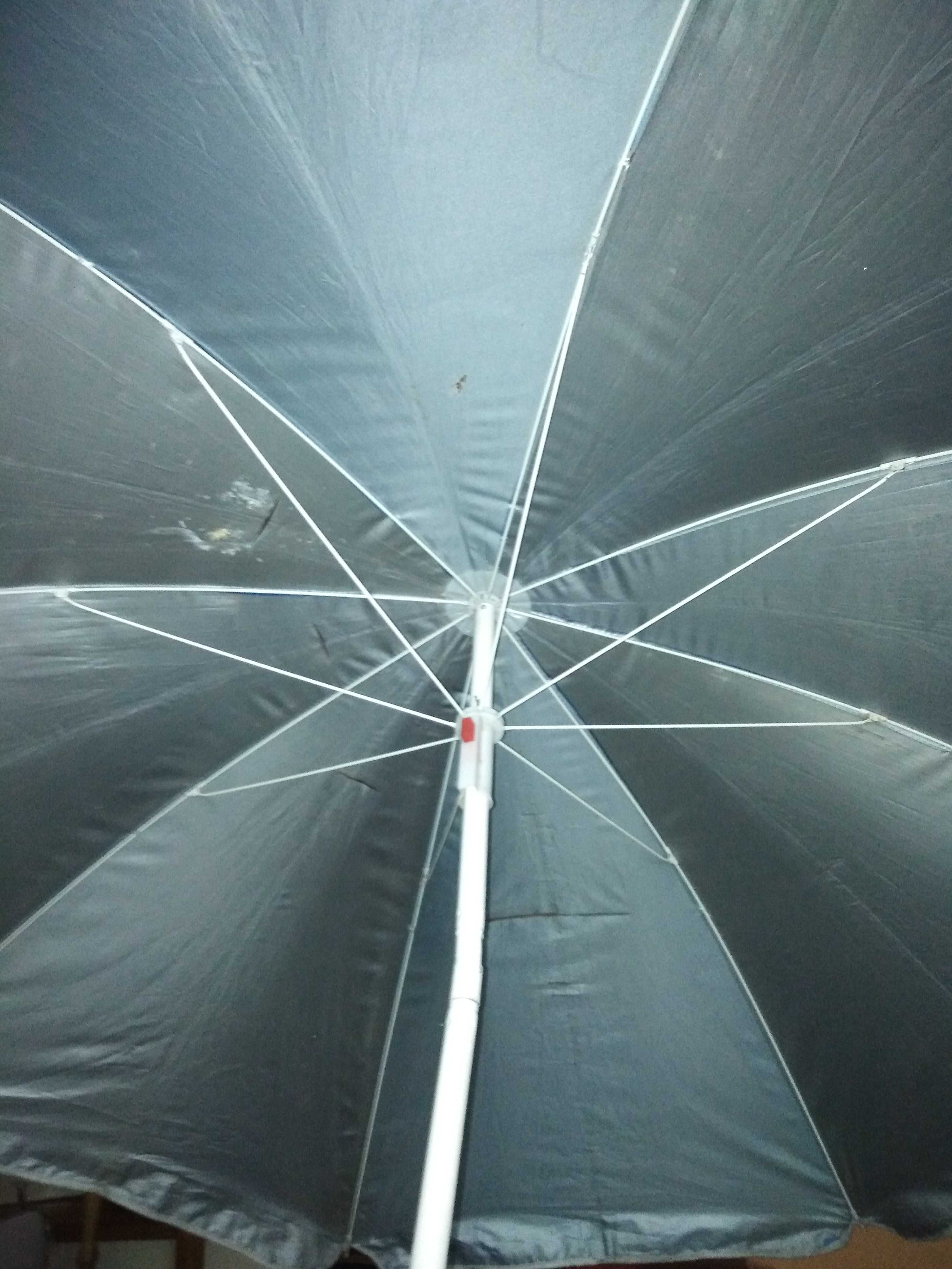 Parasol ogrodowy średnica 150 cm