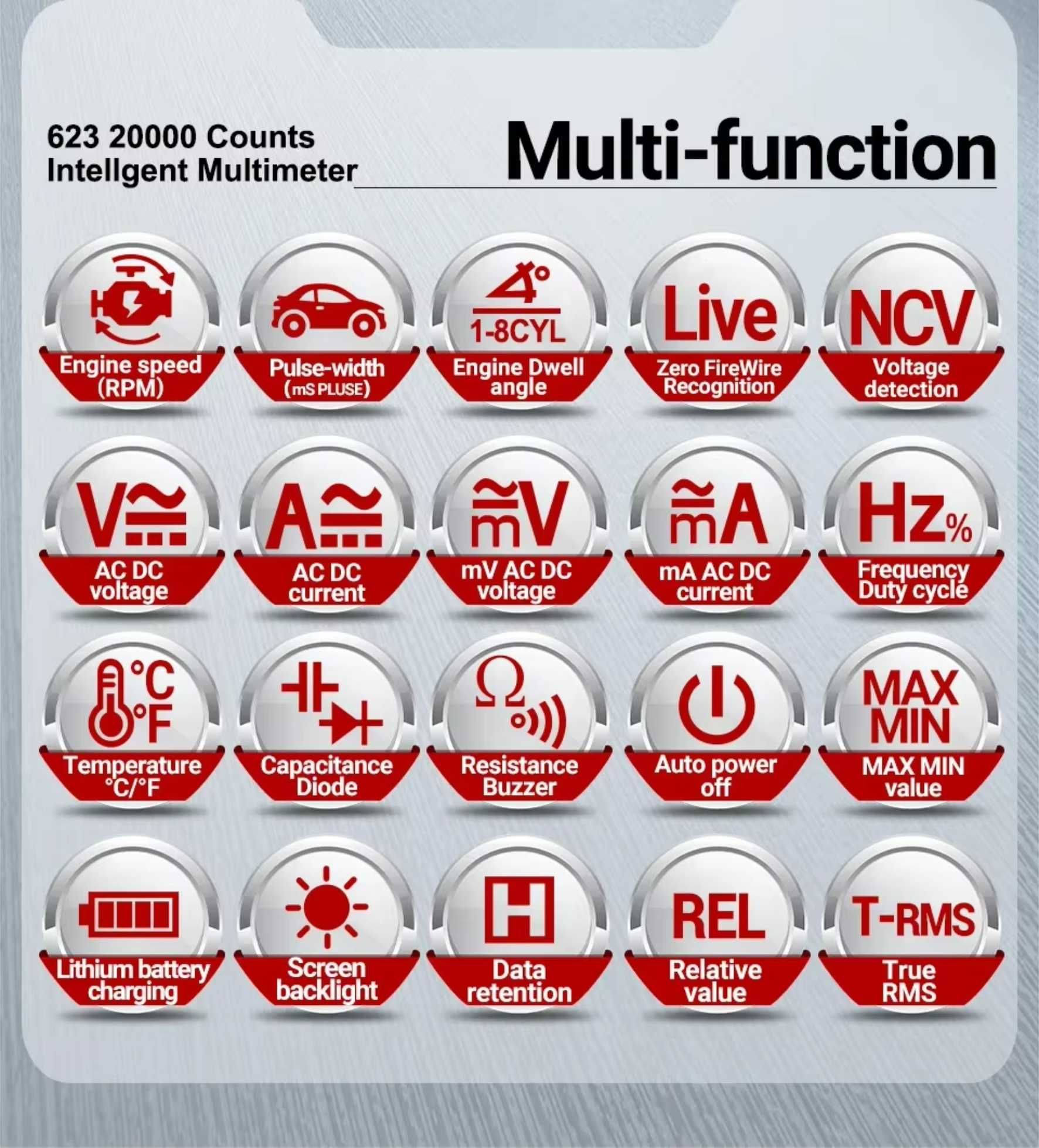 ANENG 623 Pro Smart автомобильный мультиметр 20000 отсчетов NCV AC/DC