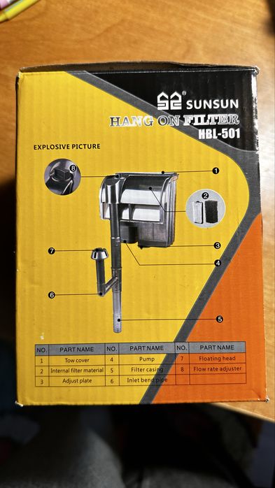 Зовнішній фільтр для акваріума