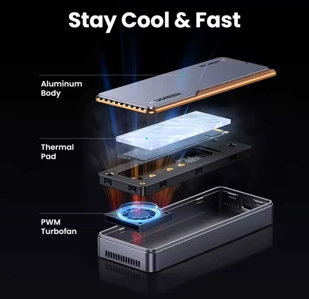 Зовнішня кишеня UGREEN 40 Gbps M.2 NVMe SSD to USB4, SSD Case