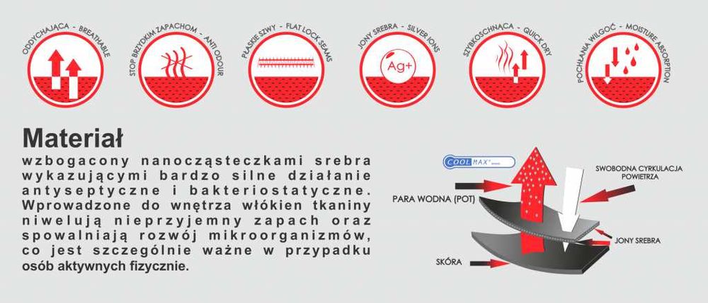 Czapka Termoaktywna Haasta Czarna all size