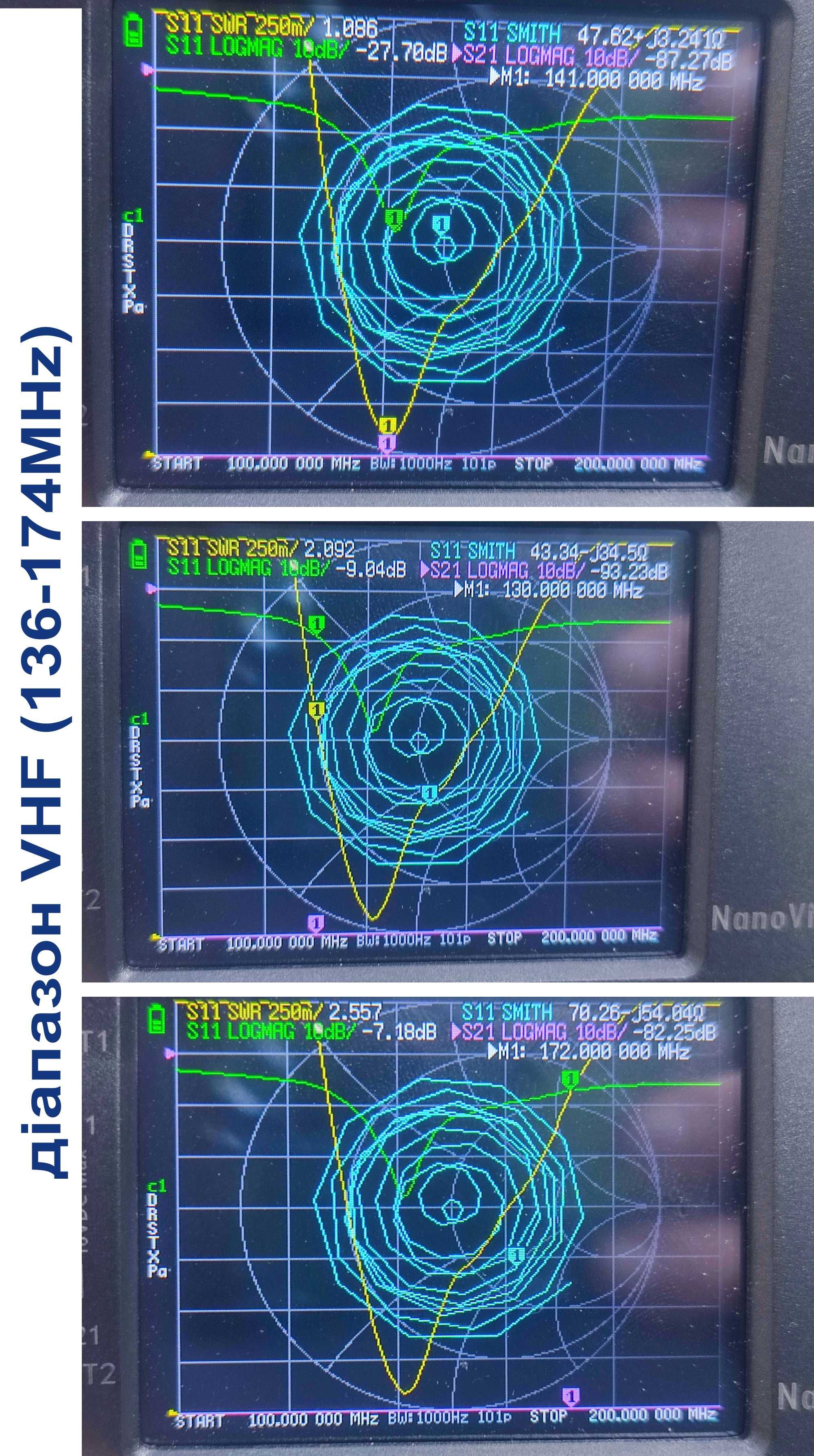 Антена "Павук" для рацій Motorola VHF та UHF. Повний комплект.
