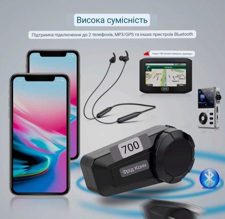 Мотогарнітура на шолом. Freedconn Ky Pro (нова)