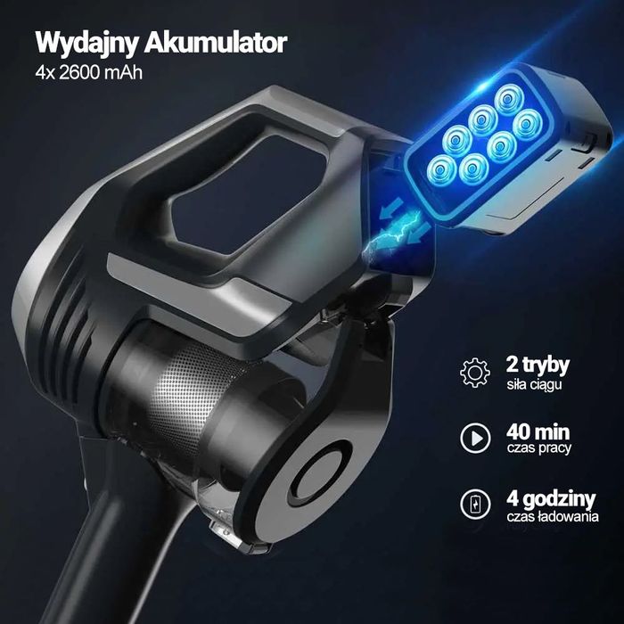 MOCNY ODKURZACZ Bezprzewodowy pionowy z oświetleniem LED 4W1 CM1