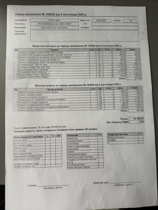 Ford c-max 2009 restailyng