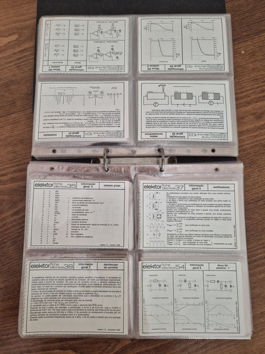 Elektor - Fichas Técnicas
