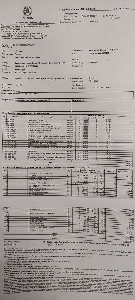 Продаю Skoda Octavia A5 2005