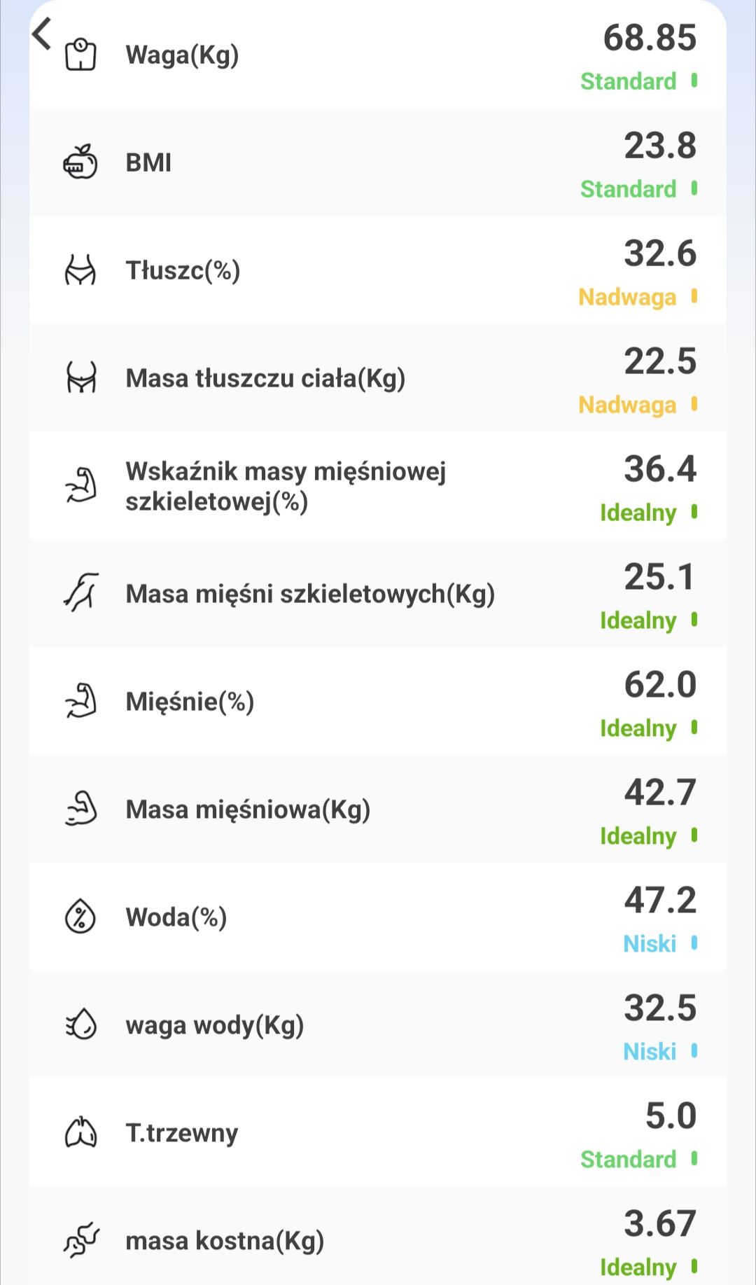Inteligentna waga łazienkowa, masa kostna, masa mięśni, waży tłuszcz
