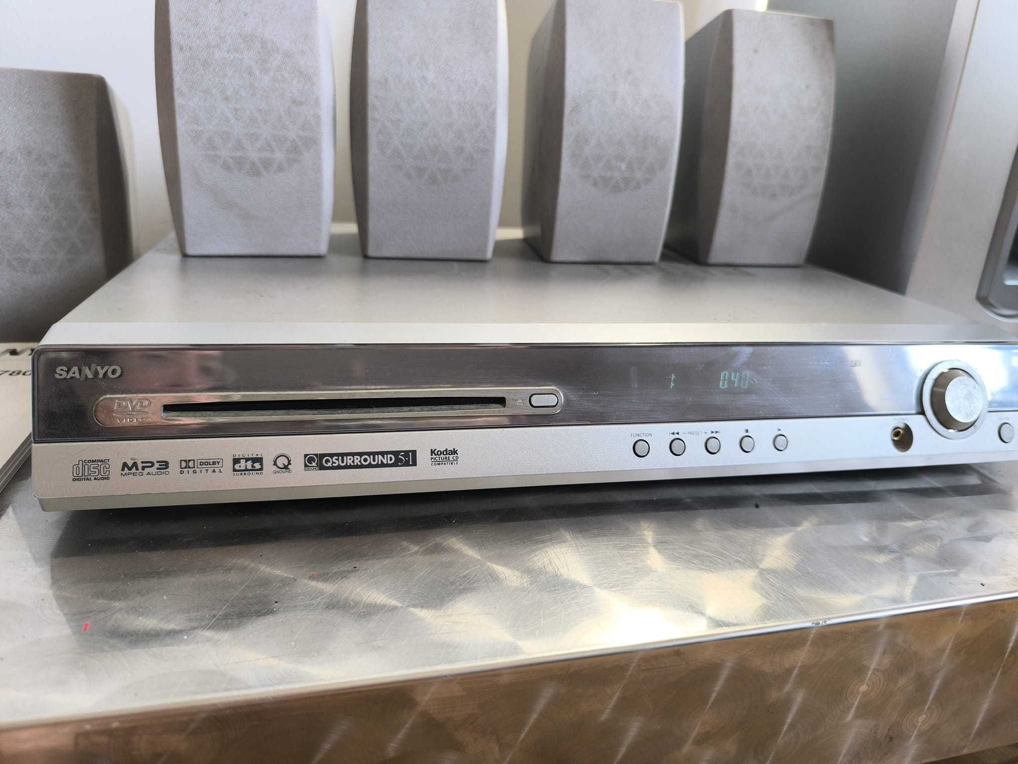 SANYO
DC-TS780 – Home Theater System