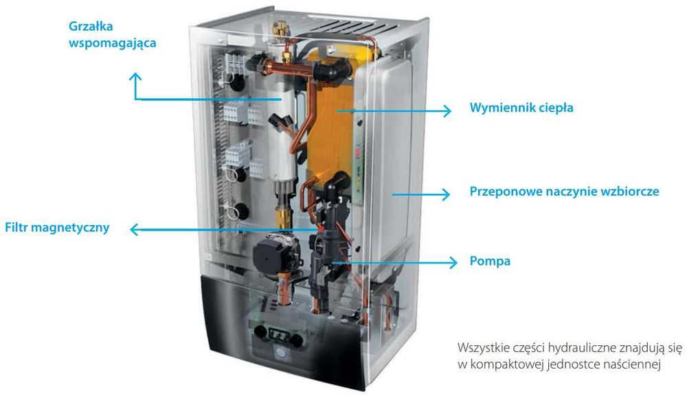 Pompa ciepła Daikin Altherma 3 R W 4kW hydrobox autoryzowany instalato