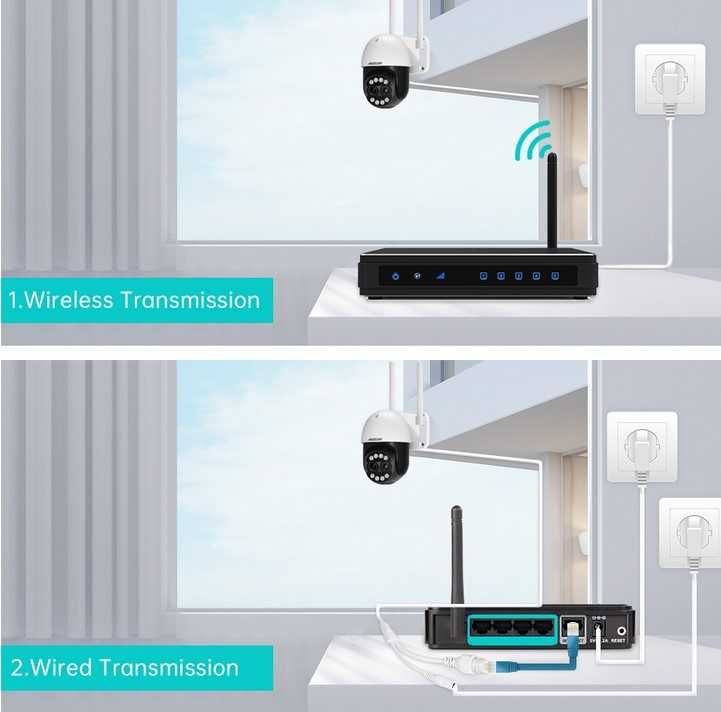 Беспроводная уличная бинокулярная WiFi камера PTZ  8mp ASECAM