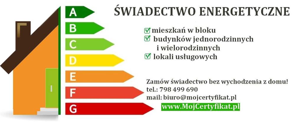 Audyt energetyczny Czyste Powietrze / Świadectwo energetyczne