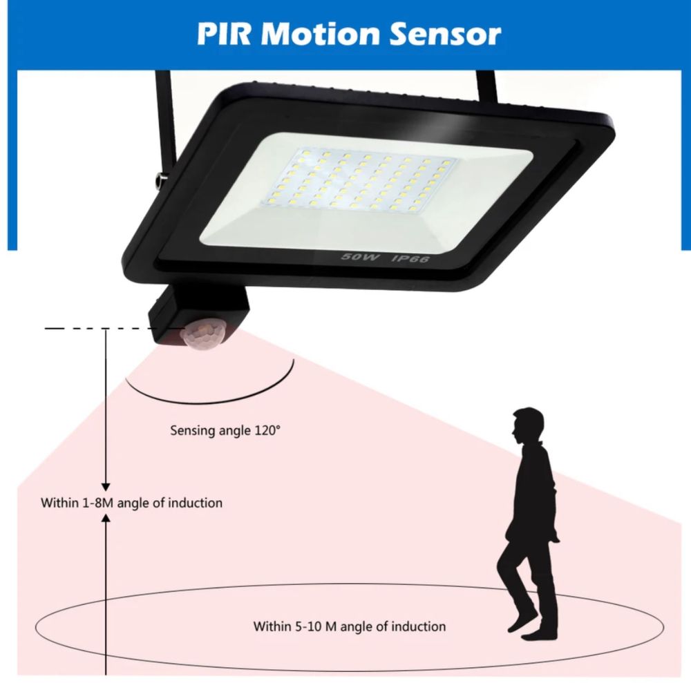 Projector Led 10w 20w 30w 220v c/ sensor