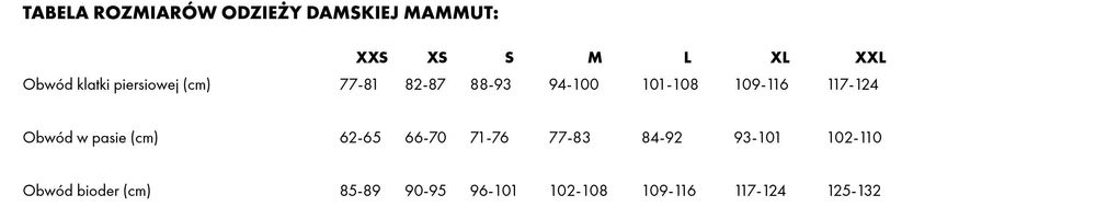 Mammut Chamuera ML ciepła bluza damska na polarze z kapturem czarny XL