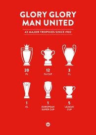 Plakat Manchester United Trophies 50x70 cm WYPRZEDAŻ!