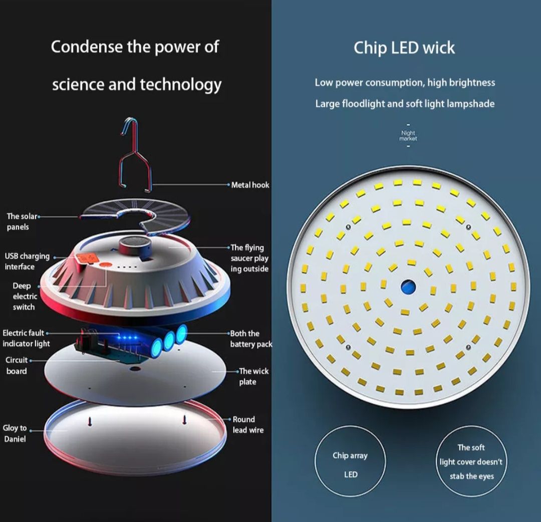 Светильник, led лампа, фонарик на солнечной батарее, USB