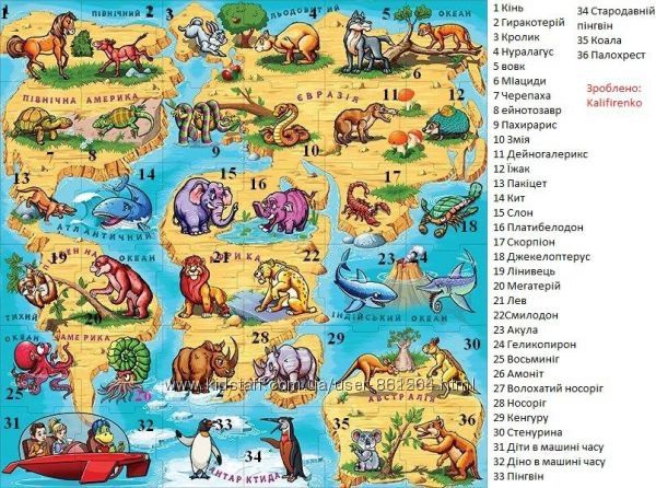 Магніти Ростішка колекція Растишка