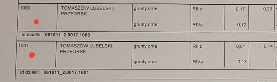 Grunty rolne, pole 1,38 ha