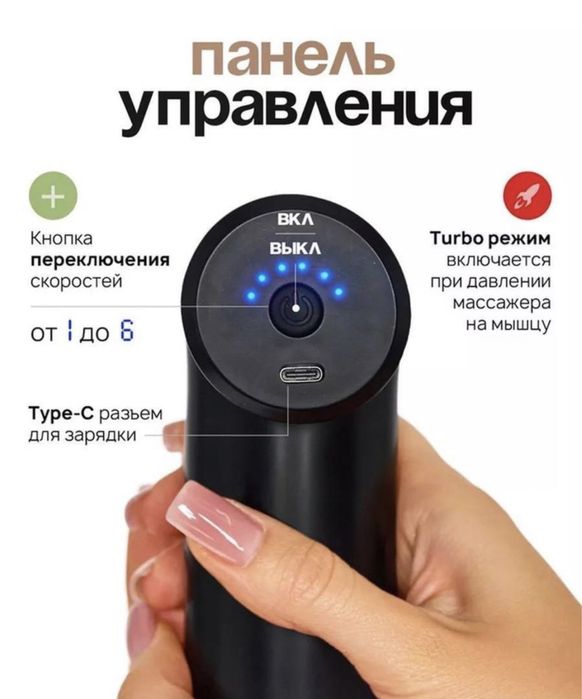 Массажер, ручной массажер, мини массажер, перкуссионный массажер