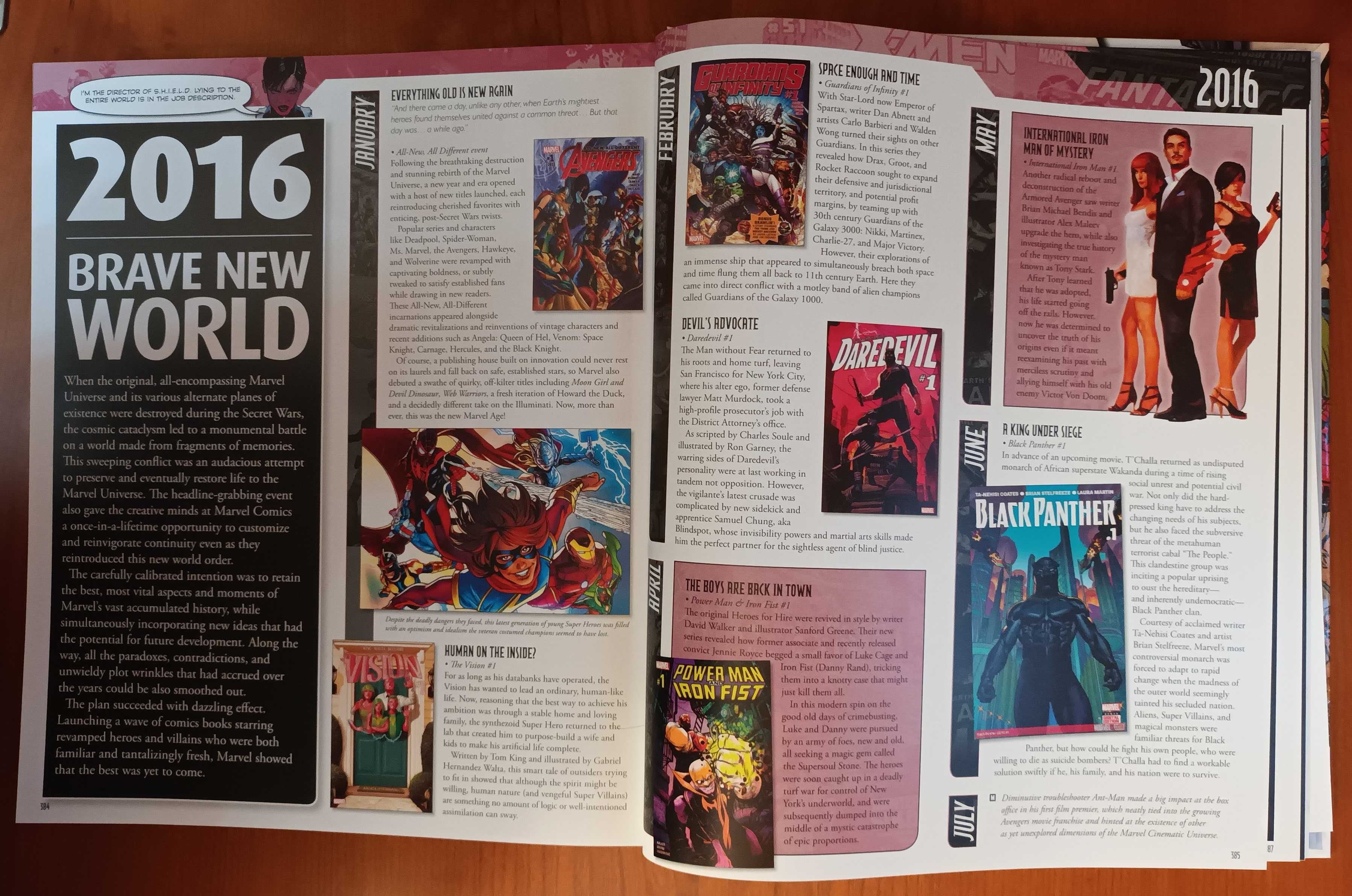 Marvel Year by Year, A Visual History