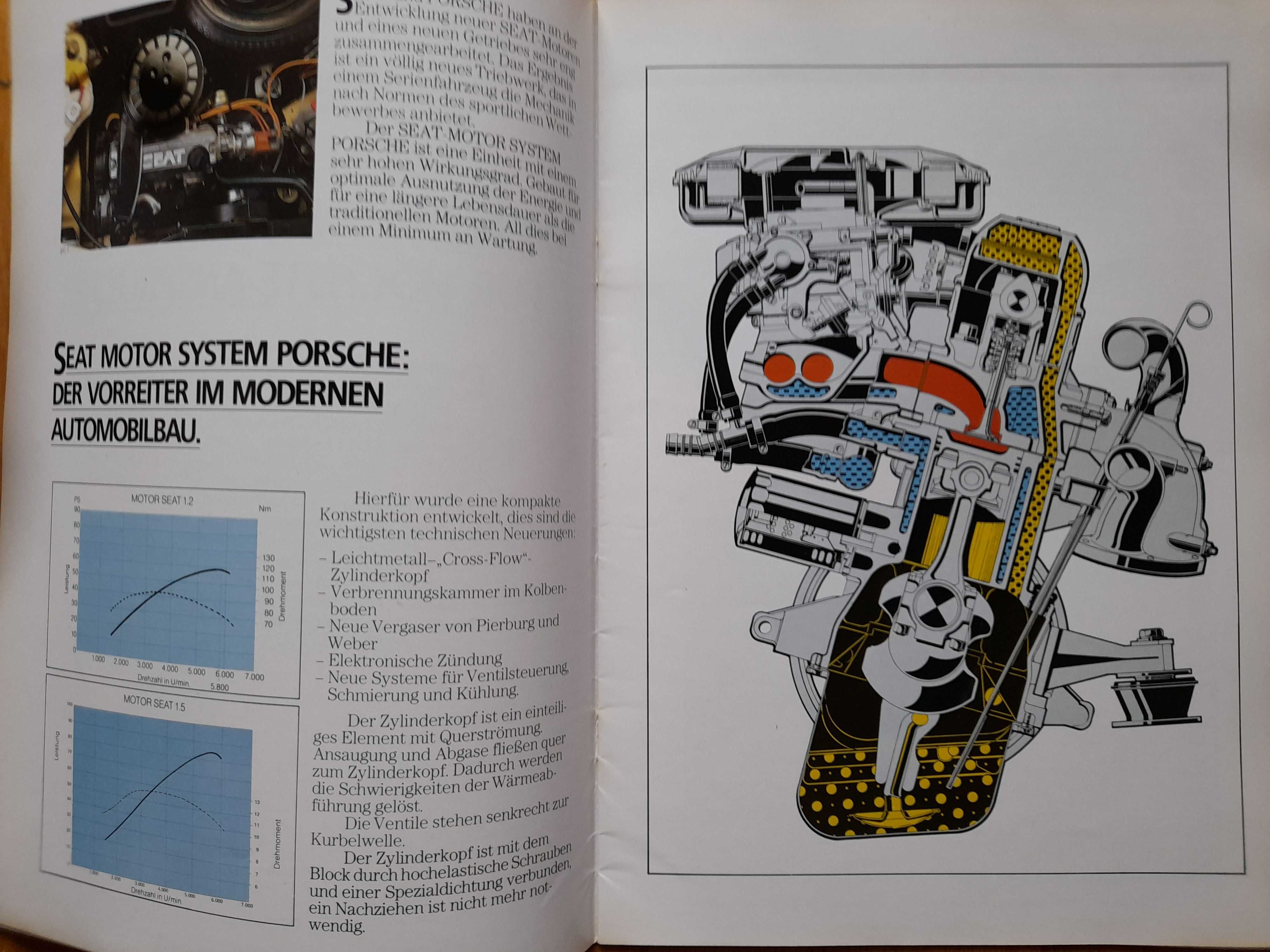 SEAT Ronda 1.2, 1.5, 1.7D język niemiecki rok 1984