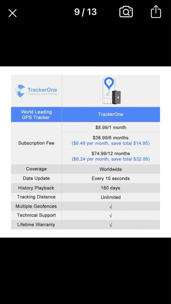 GPS , GSM трекер з підпискою
