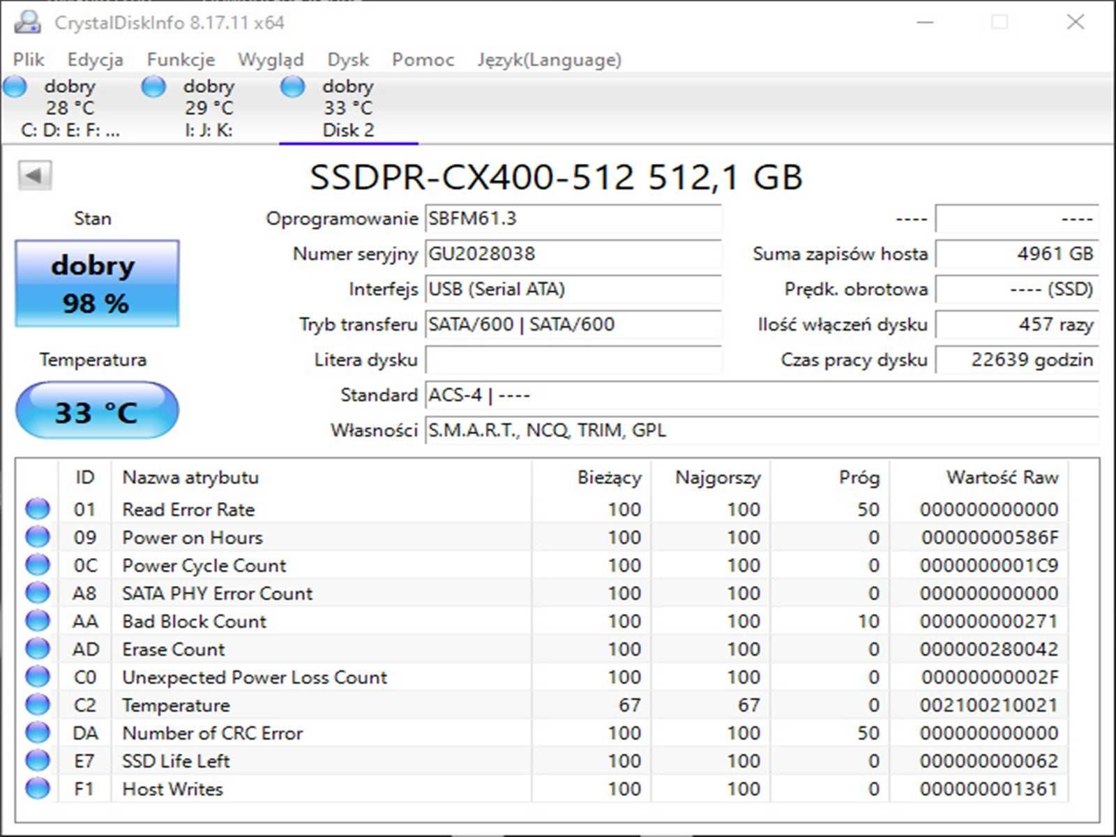 SSD 512GB GoodRam Cx400