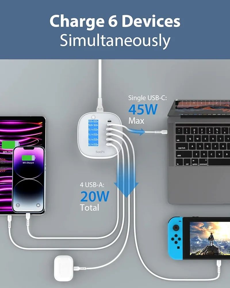 SooPii Ładowarka USB C 65 W, 6 portów USB, z ekranem LCD, stacja ładuj