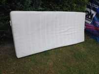 Sprzedam materac 80x 200 cm