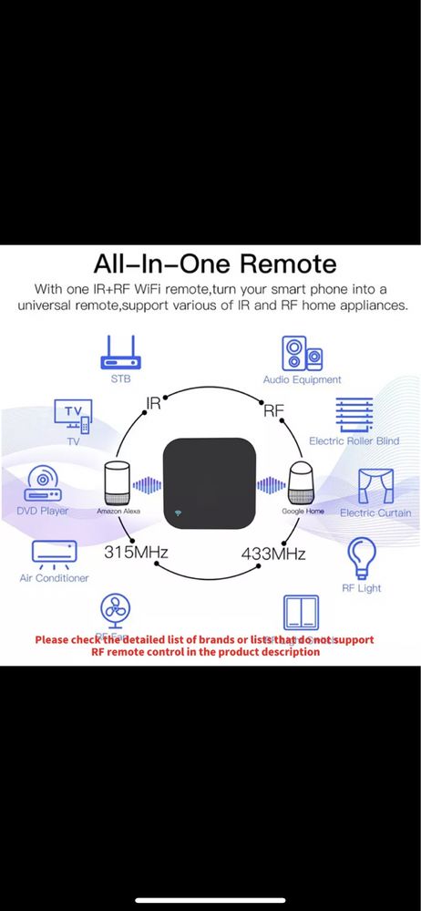 Controle remoto comando voz IR Alexa wifi