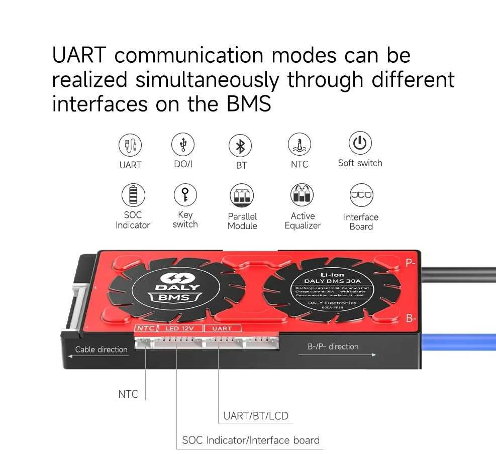 Daly Smart BMS Li-ion 8S LiFePo4 24V 150A Bluetooth