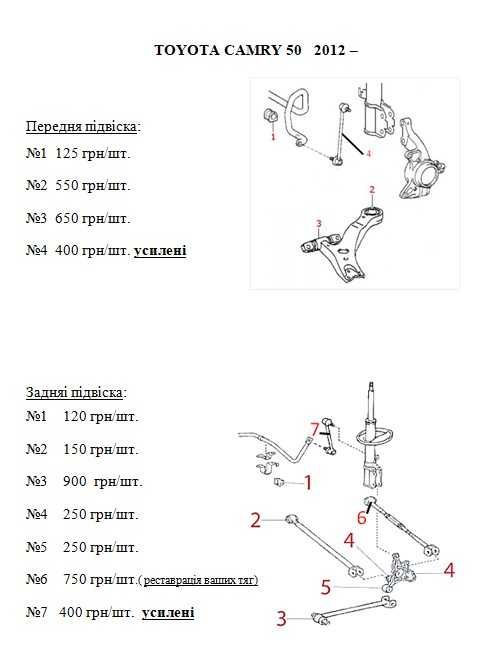 Cайлентблоки рычагов.Полиуретан.TOYOTA Camry 30/40/50  LEXUS RX