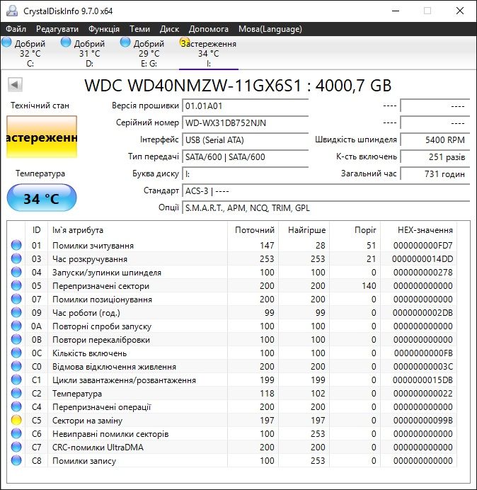 Зовнішній жорсткий диск WD 4Tb