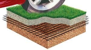 Wyjątkowa NOWOŚĆ Geokraty, Kraty CHODNIKOWE, trawnikowe, drogowe