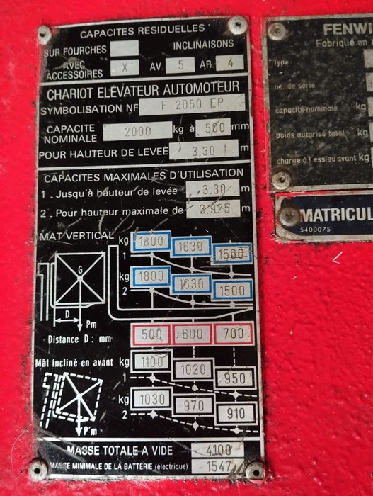 Empilhador LINDE electrico 2.5T