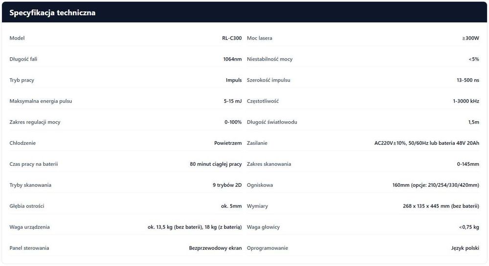 Oczyszczarka Laserowa Pulsacyjna Smart Laser Plecakowa 300W