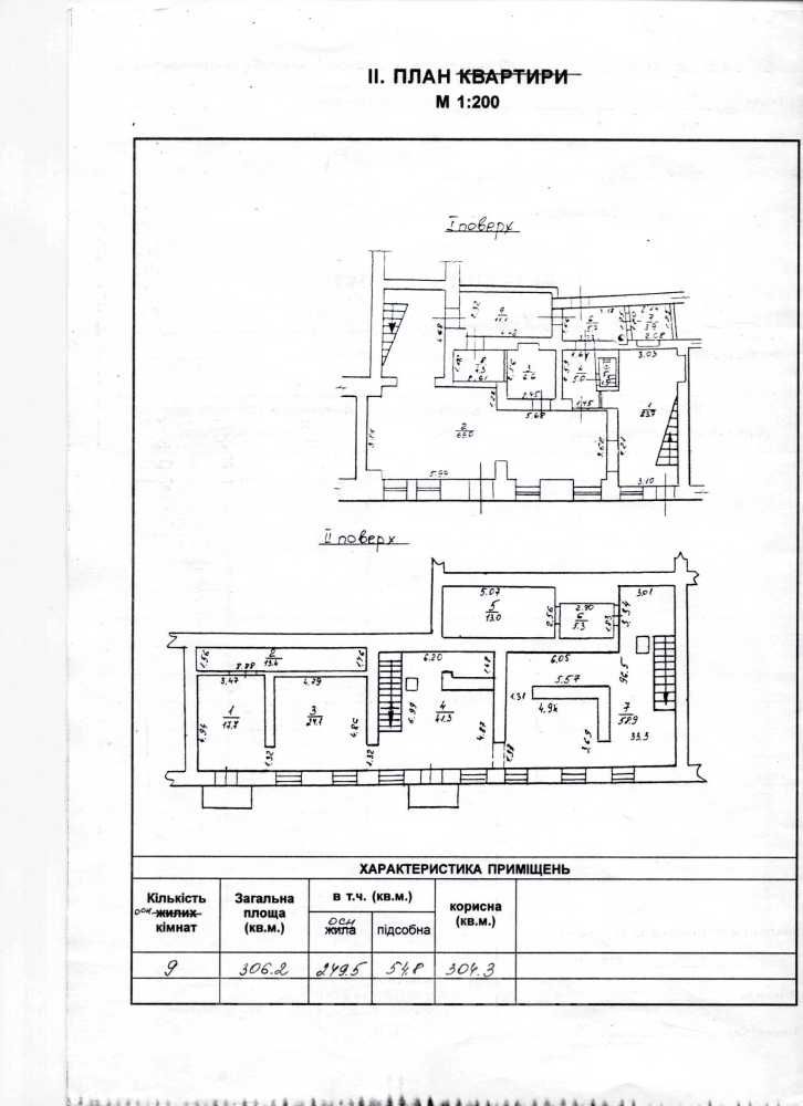 Фасадне приміщення під магазин, вул. Б. Арнаутська / Пушкінська, 306 м