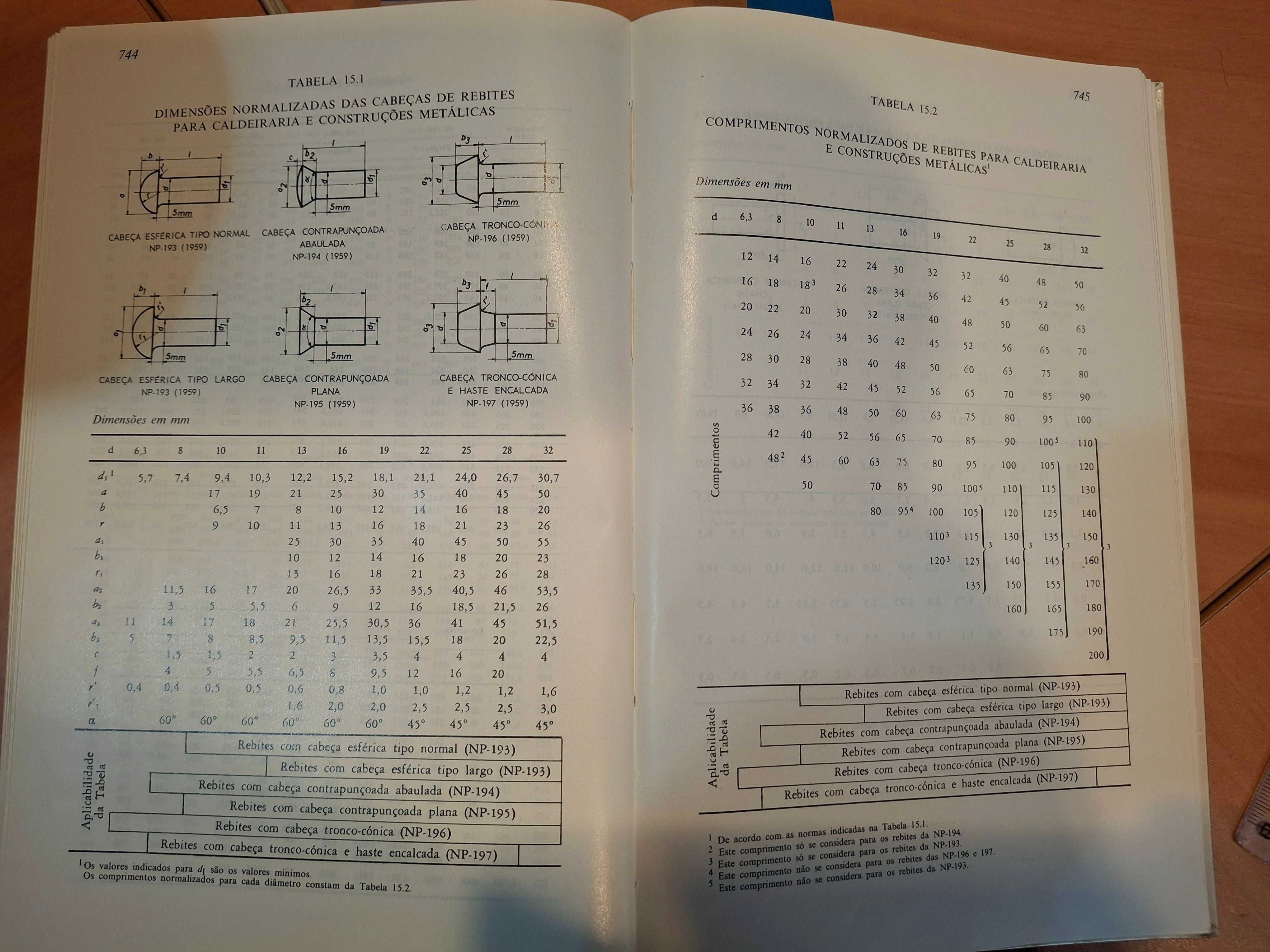 Desenho Técnico -- Veiga da Cunha