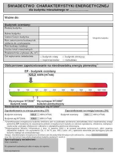 Audyt Świadectwo Charakterystyki. Energetycznej. Kierownik budowy