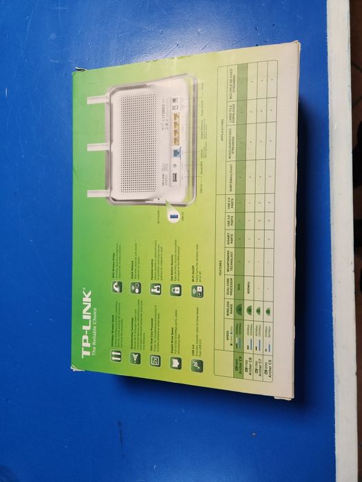 Router Gigabit sem fio de banda dupla AC1900