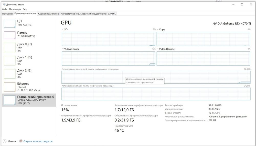 Rtx 4070ti 12GB GameRock Palit